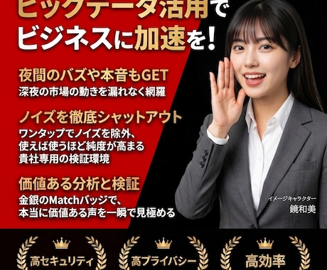 Xビッグデータ解析 欲しいトレンド本音を抽出します イメージ1