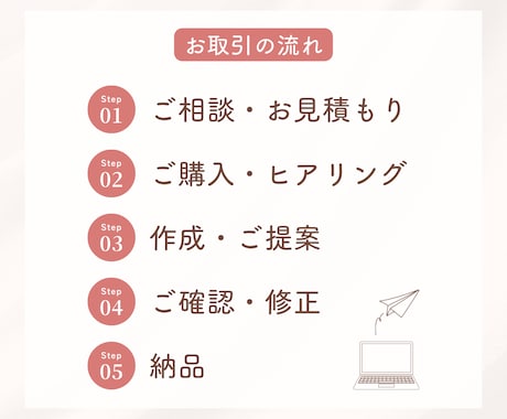 想いが伝わる見やすいスライド資料を作成します 講座・セミナー資料対応！丁寧なヒアリングでサポートします イメージ2