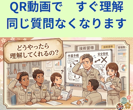 外国人教育　QR動画母国語ナレーションで理解します QR動画を先輩が母国語で作成　ライブラリー化が出来　ます イメージ1
