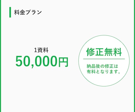 パワーポイントのデザインテンプレート作成いたします 2000枚以上作成したデザイナーにお任せしませんか？ イメージ2