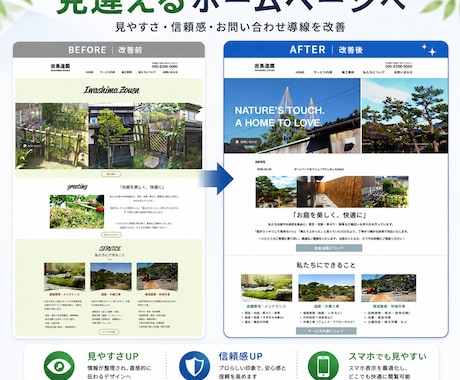 Wixサイトをプロ品質へ改善・リニューアルします 素人っぽいWixサイトをプロ品質へ改善します イメージ2