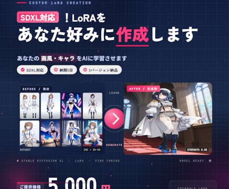 SDXL対応！LoRAをあなた好みに作成します ご希望の画風を高再現度で学習・納品します イメージ1