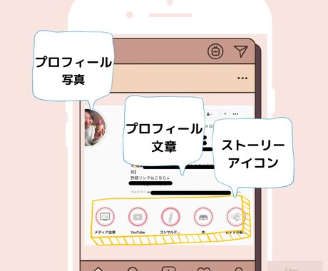 Instagramのプロフィール作成をいたします １０秒でフォローされるページ作り（お試し版） イメージ2