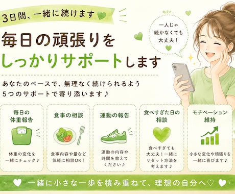 三日坊主さんのダイエットを一緒に続けます 3日間、体重・食事・運動を一緒に記録＆応援 イメージ1