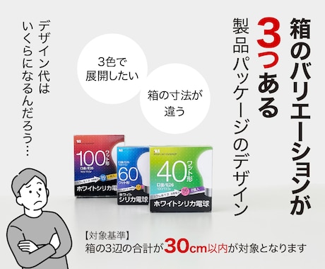 色違いやサイズ違いのパッケージデザインします イメージ1