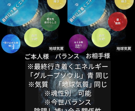 気になるお相手様の感覚を「魂バランス」から視ます お相手様の感覚♥は?!あなたとの魂バランスから解ります!! イメージ2