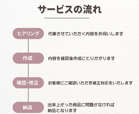 忙しい作家様へ｜サンキューレター代筆します 柔らかな手書きで｜想いが伝わるサンキューレターを代筆します イメージ2