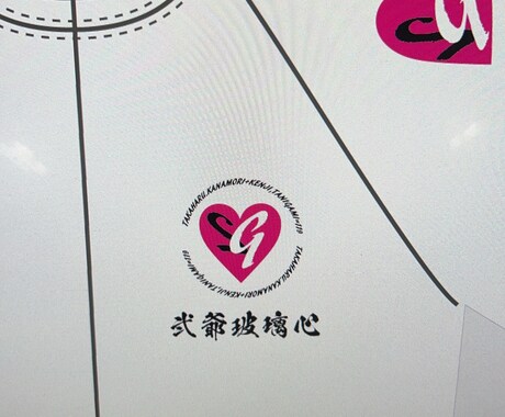 お店、会社、チーム等のロゴ作成します 個性の出るロゴならおまかせください イメージ2