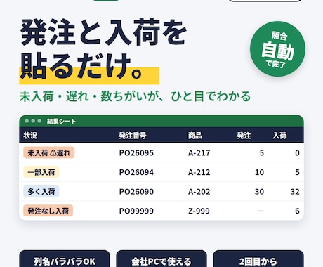 入荷照合エクセル｜貼るだけで未入荷・遅れを出します イメージ1