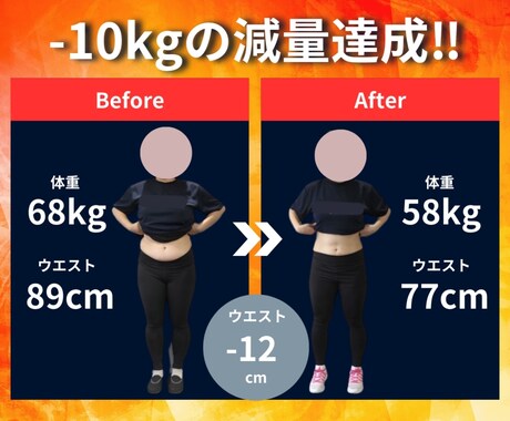 本気で10kg 以上痩せたい方‼徹底サポートします みなさんのダイエットの概念を変えます！ イメージ2