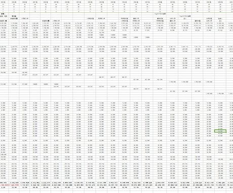 あなただけのライフプラニング表を作成します 多種多様なライフスタイルに合わせた将来設計のお手伝いします！ イメージ2