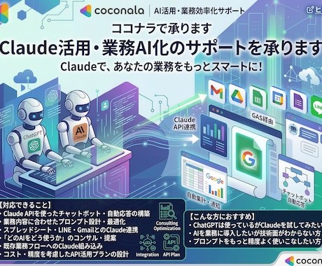Claude活用・業務AI化のサポートを承ります Claudeで、あなたの業務をもっとスマートに！ イメージ1