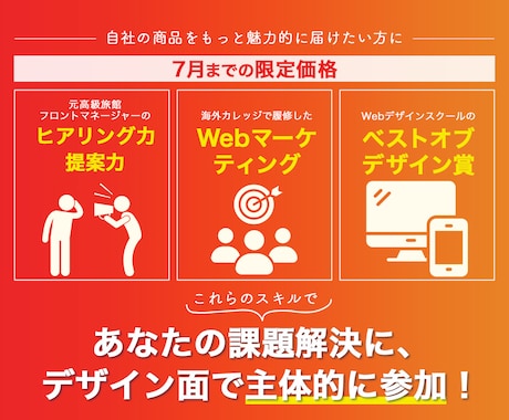 バナー作成いたします 見込み客の獲得、誘導でお困りの企業様向け問題解決 イメージ2