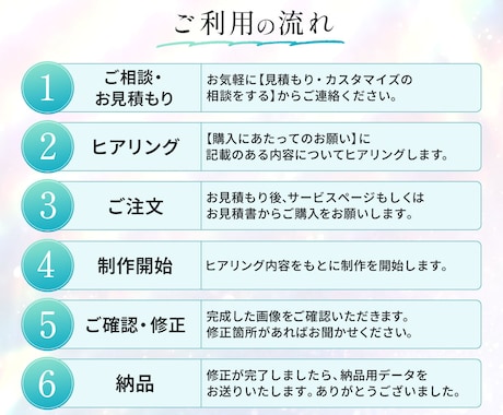 高品質WEB画像・バナーを丁寧に制作します 広告・SNS・ECなど目的に合ったデザインで集客をサポート イメージ2