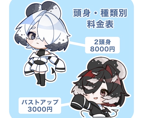 可愛いミニキャラ描きます 1.5〜3頭身のSDキャラクターイラストを描きます イメージ2