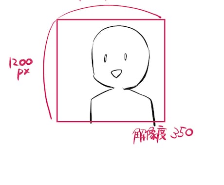 漫画キャラ風のアイコン描きます 個人　商用利用　表情差分もOK イメージ2