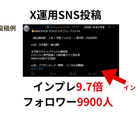 X運用代行｜PR視点で読まれる投稿を作成します PRの視点で読まれるX投稿を作ります イメージ1