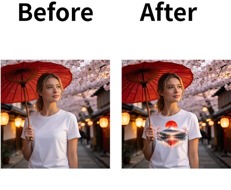 Tシャツ用商品画像を作成します 販売ページで映える画像に仕上げます イメージ2