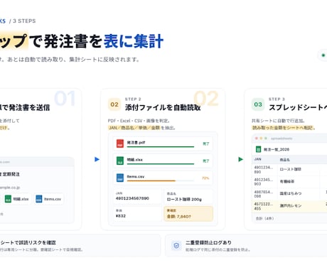 Gmail添付の発注書を表に自動転記します 手入力を減らし発注内容を一覧化 イメージ2