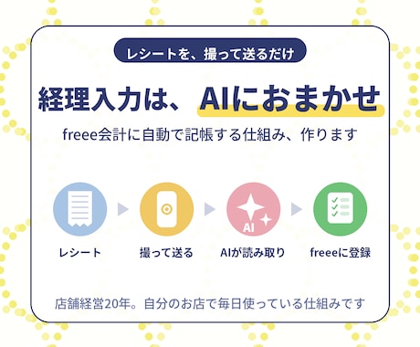 AIでfreee会計を自動記帳する仕組みを作ります レシートを撮って送るだけ。月末の経理入力から解放されます イメージ1