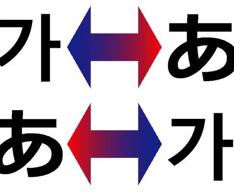 プロの翻訳家が、日本語⇔韓国語を翻訳します 韓国人翻訳家・通訳のベ ウリが、余暇を利用して翻訳します。 イメージ1