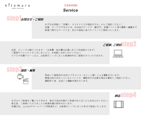 撮影から編集まで！「PR動画」制作いたします 福岡発！イベント、自治体PRなど、撮影～編集まで丸投げOK! イメージ2