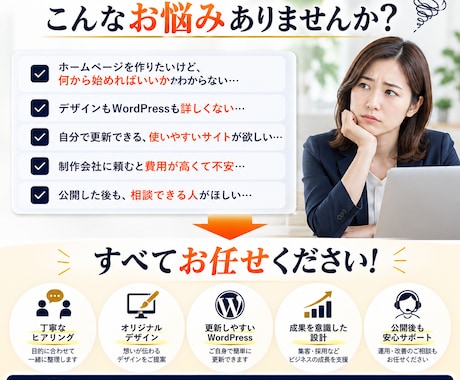 作るだけで終わらないWeb制作をします デザインもWordPressも丸ごと対応 イメージ2