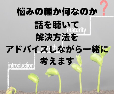 どん底から最高へ人生を好転させるコーチングをします 人生の悩み・行き詰まりをチャンスに変えるための徹底コーチング イメージ2