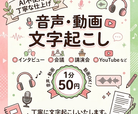 音声文字起こし／迅速・丁寧に対応いたします AI不使用で安心！正確に文字起こしいたします イメージ1