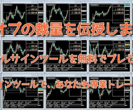専業トレーダーになる解説書販売します これをマスターすればあなたも専業トレーダー イメージ1