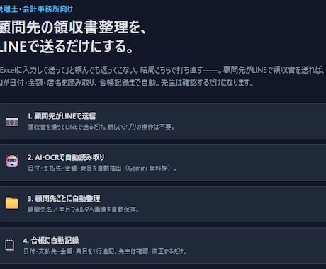 税理士の領収書入力をLINEとAIで自動化します 顧問先がLINEで送るだけ。AIが読み取り台帳へ自動記録 イメージ1