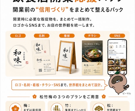 飲食店開業に必要なロゴ・チラシ等を一括制作します 開業前の“信用づくり”を、デザインでまとめて整えます。 イメージ2
