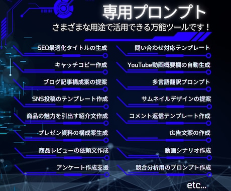 AI×GPTs用プロンプトを完全カスタム設計します ChatGPTを“AI自分専用GPTs”で効率化を実現 イメージ2
