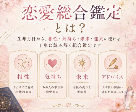 恋愛数秘で相性や気持ちを丁寧に鑑定します あの人の気持ちや相性を優しく丁寧に鑑定 イメージ2