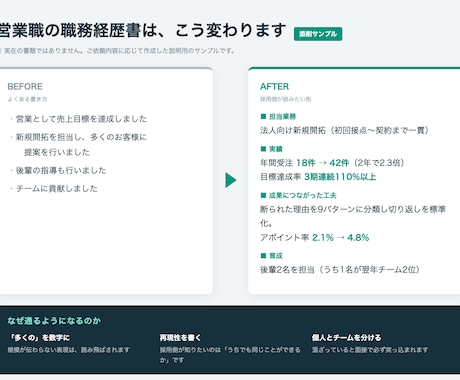 営業職の職務経歴書を採用する側の目線で添削します 営業歴15年以上／採用・面接を担当した管理職が添削 イメージ2