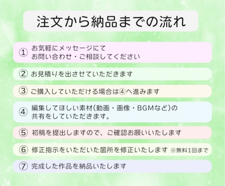 あなたの“想い”【PR・紹介・広告】動画編集します Kindle本/セミナー/note/自己紹介/を動画に！ イメージ2