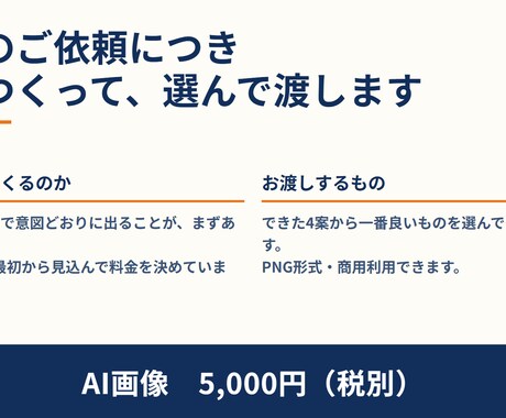 GPTイメージ2でAI画像を制作します 広告・SNS・サムネに使える高品質ビジュアル イメージ1