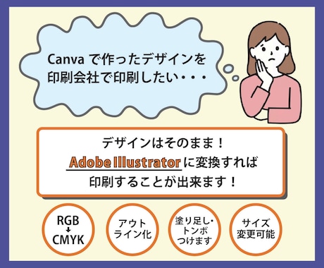 CanvaデータをAiデータに変換します 印刷に最適なAiデータに変換し入稿データにしてお渡しします！ イメージ2