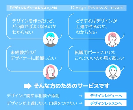 デザイン添削＆レッスン｜最短で伸びるルート作ります デザイン全般の相談◎。転職相談、ポートフォリオ作成支援も イメージ2