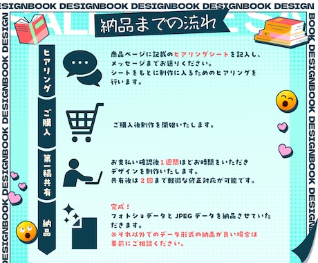 商業誌デザイナーが同人誌の表紙デザイン制作します 高クオリティな同人誌装丁デザイン！ イメージ2
