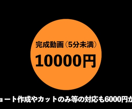 YouTube/切り抜き/ゲーム実況 等編集します 配信切り抜き、ビジネス　等　気軽にご相談ください イメージ1