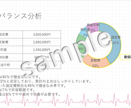 医療従事者パパママの家計改善をサポートします 子育てと仕事で忙しくお金の管理まで手が回らない医療従事者へ イメージ2
