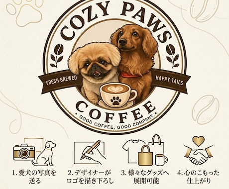 写真から作成！世界に一つだけの愛犬ロゴ作ります イメージ1