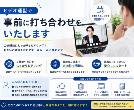 ビデオ通話で事前に打ち合わせをします Web制作を購入される前のご相談専用です。 イメージ1