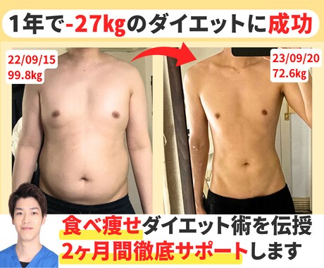 痩せて自信を取り戻したい男性を徹底サポートします 100kgから27kg痩せた僕があなたの未来に寄り添います イメージ2