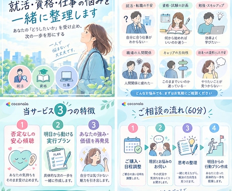 就活・資格や受験勉強・仕事の悩みを一緒に整理します イメージ1