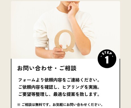 質の高いカラオケ音源作成します どんな曲でもまずご相談下さい！耳コピ困難な曲でも作成します。 イメージ2
