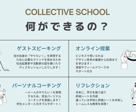 世界の子供を救う活動がしたい高校生に救い方教えます 「何かしたいけど何をしたらいいか分からない！」を完全サポート イメージ2