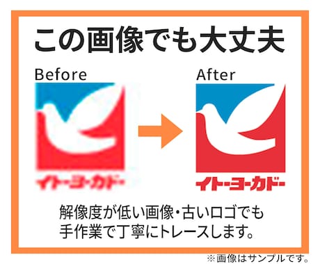 粗い画像やイラスト、ロゴをAiデータ化します ぼやけた写真、画像、イラストをAiデータで使いやすく イメージ2