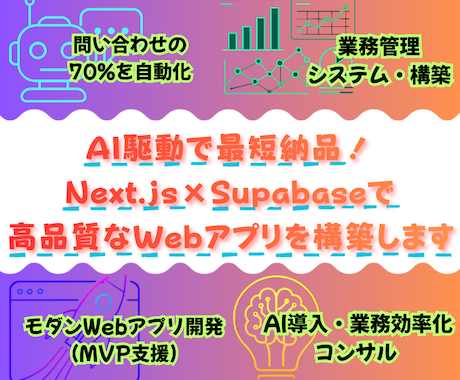 最新AI×技術で高機能アプリを最短納品します アイデアを最速で「動くプロダクト」へ。最短10日で納品 イメージ1